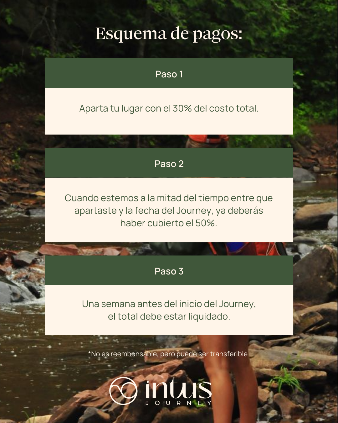 Adventure Journey