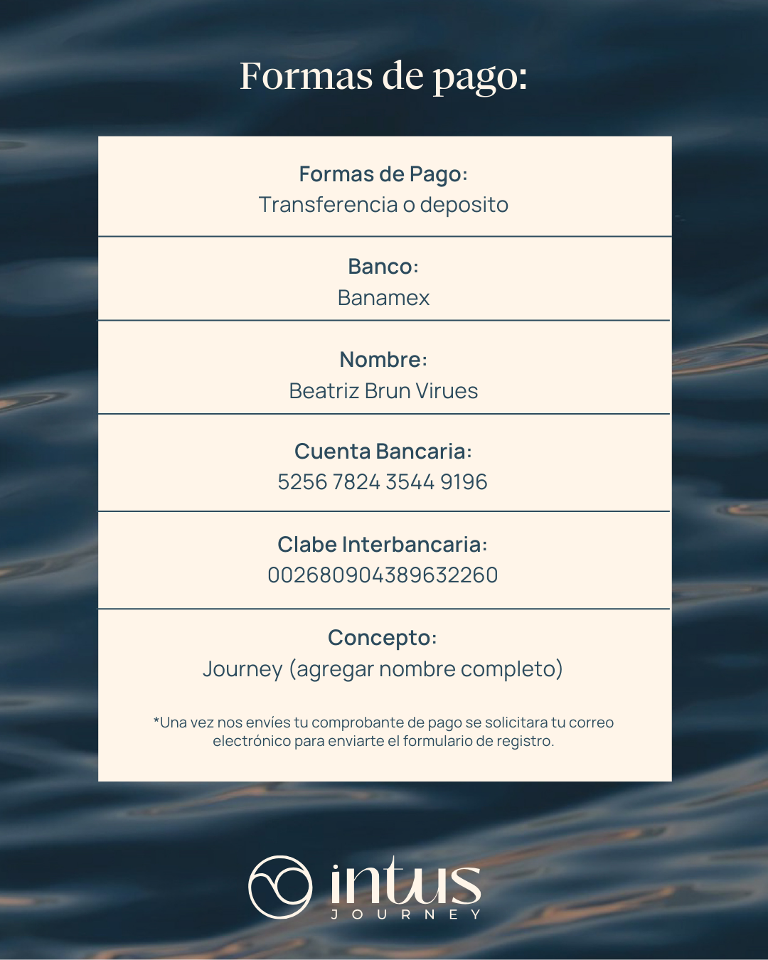 Resignificar mi historia 02