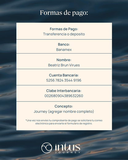 Resignificar mi historia 02