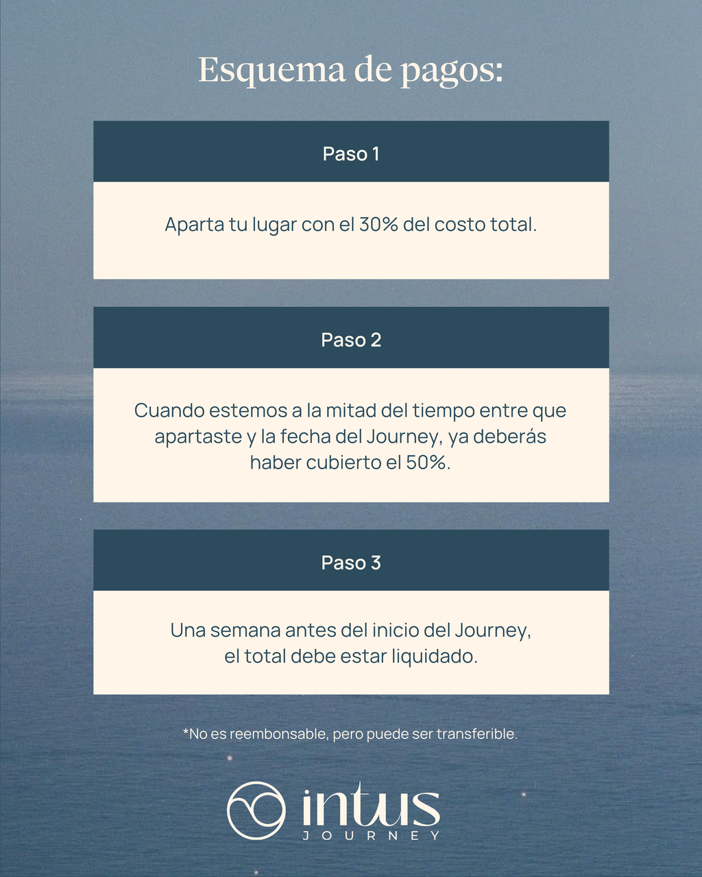 Resignificar mi historia