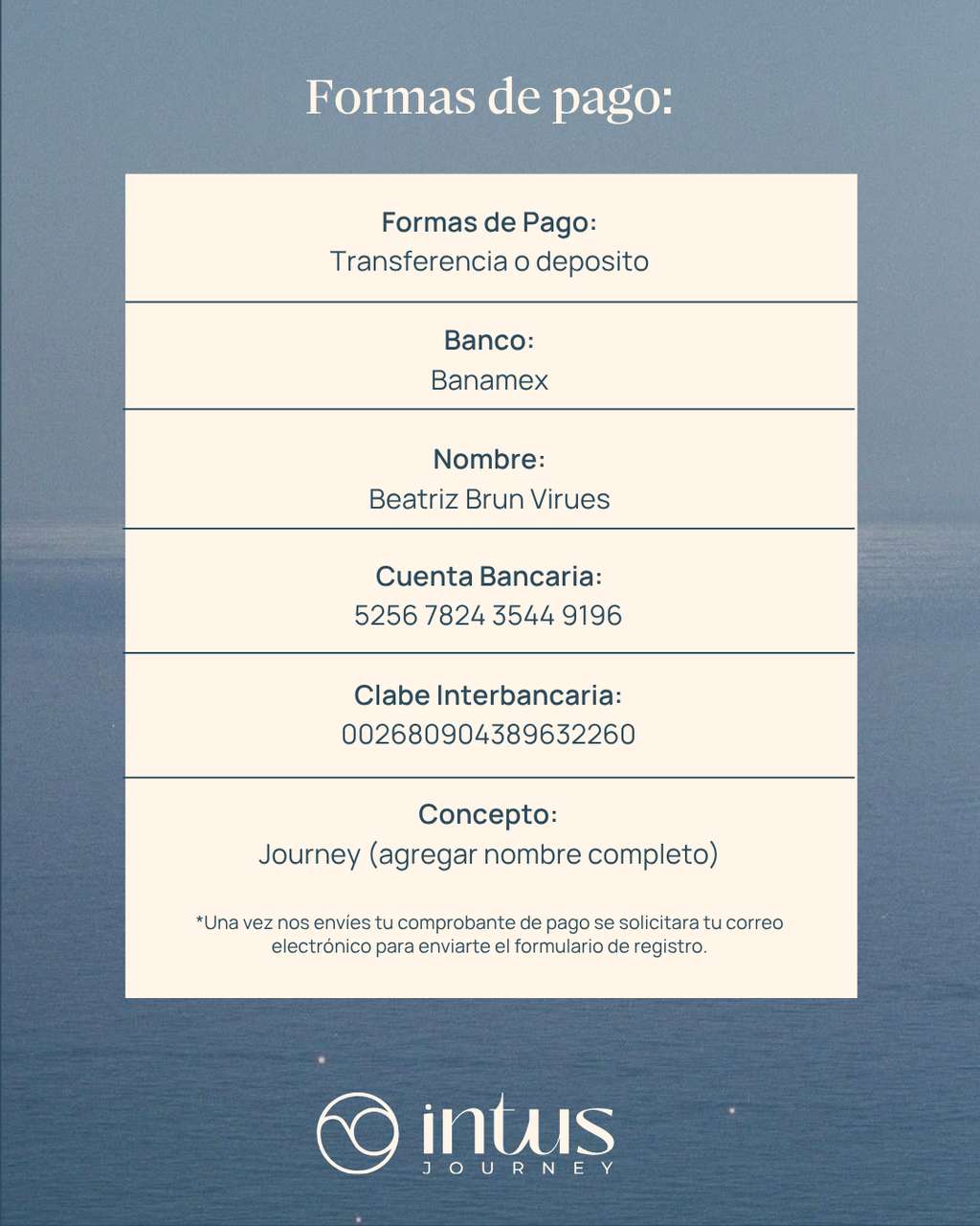 Resignificar mi historia