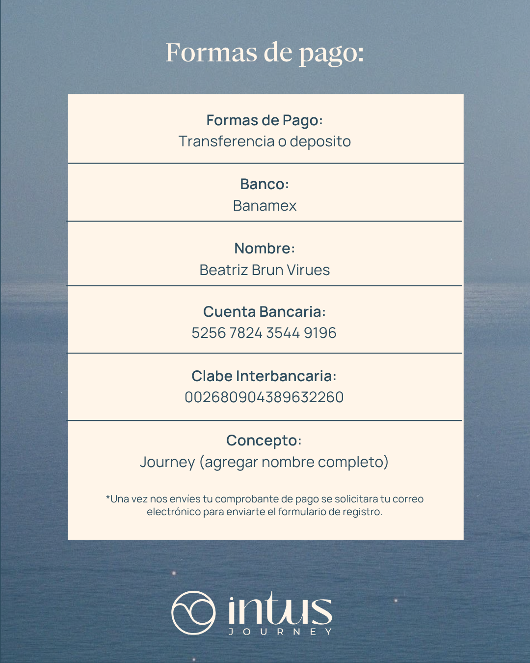 Resignificar mi historia