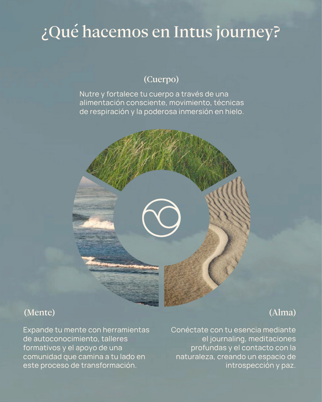 Resignificar mi historia