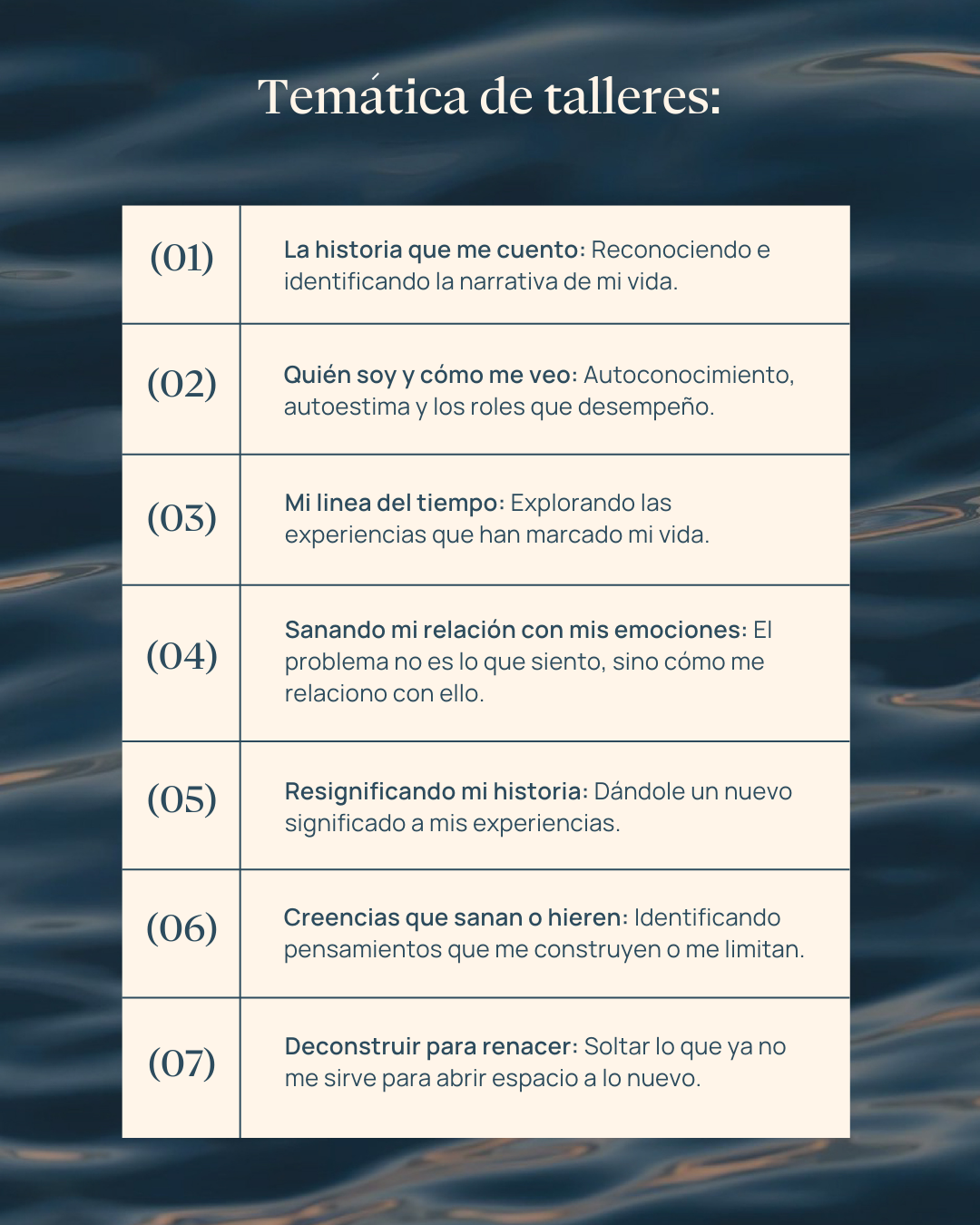 Resignificar mi historia 02