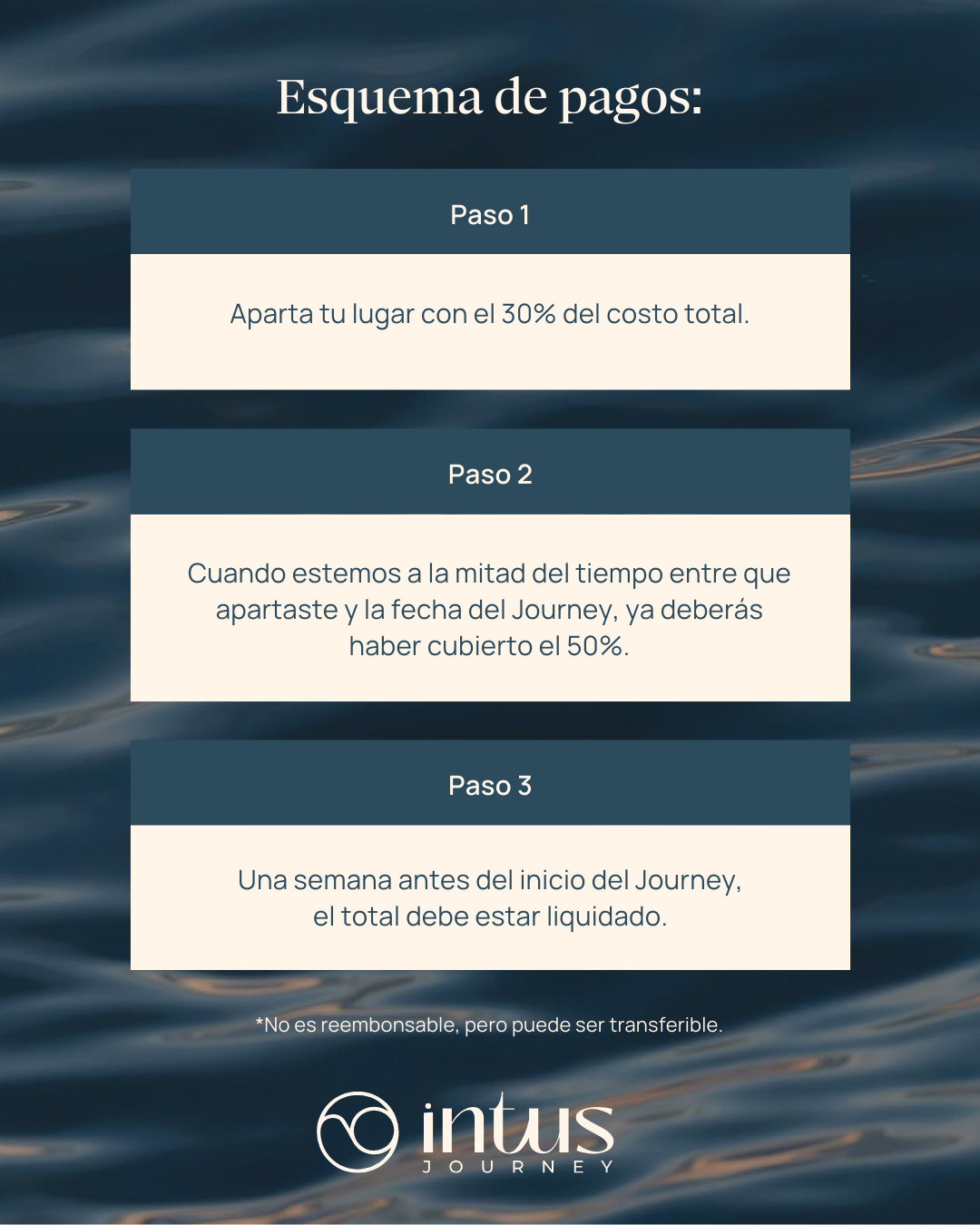 Resignificar mi historia 02