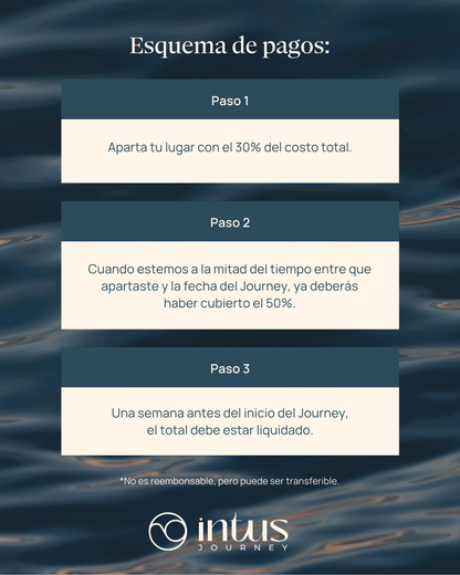 Resignificar mi historia 02