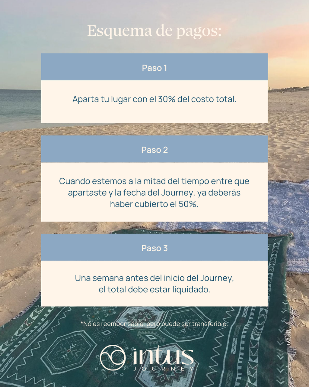 Baja Adventure Journey