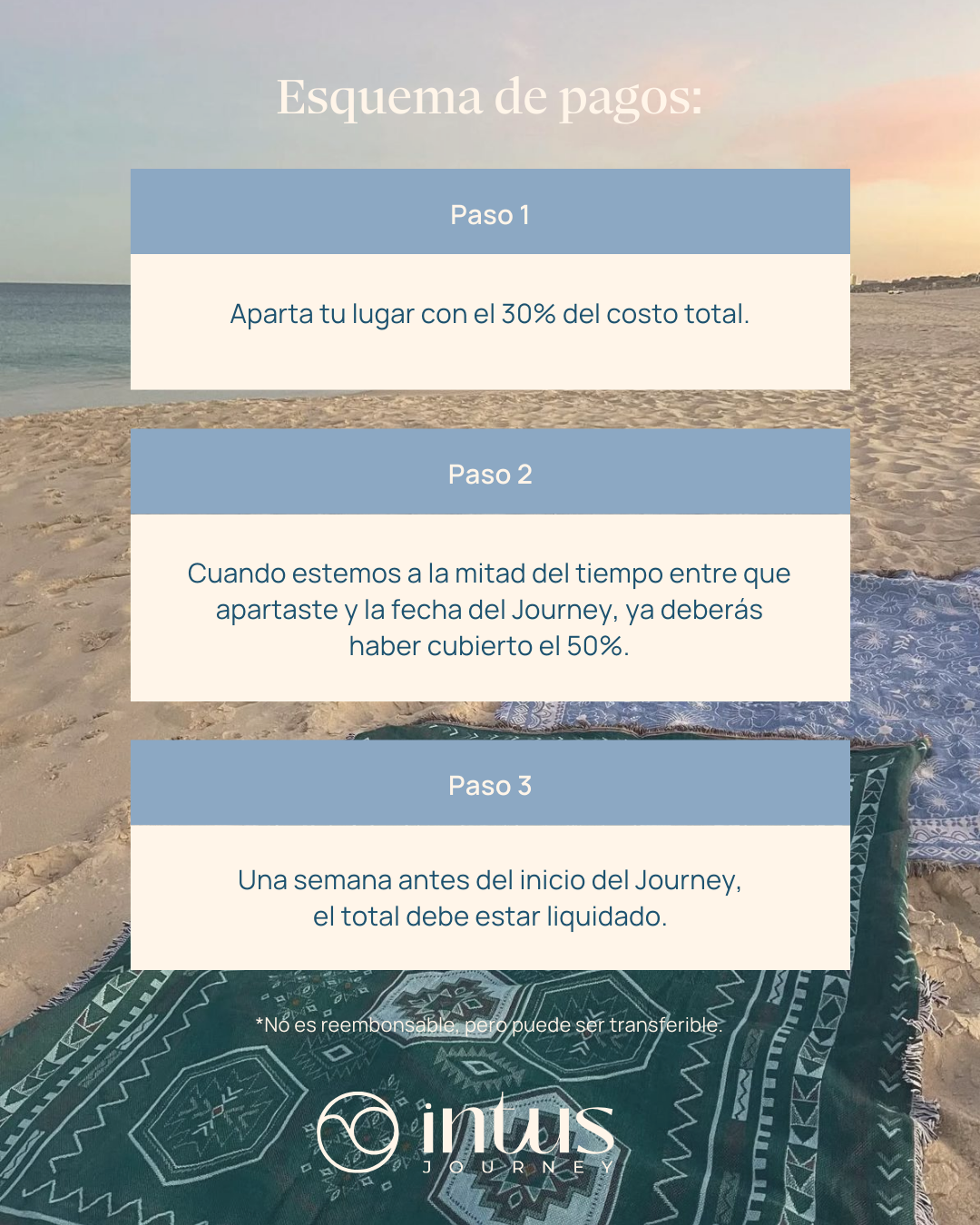 Baja Adventure Journey